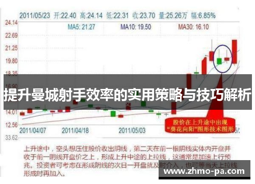 提升曼城射手效率的实用策略与技巧解析
