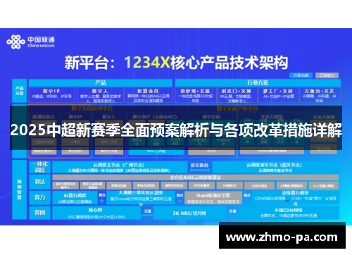 2025中超新赛季全面预案解析与各项改革措施详解