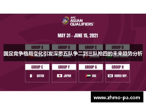 国足竞争格局变化引发深思五队争二到三队抢四的未来趋势分析