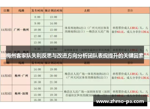 梅州客家队失利反思与改进方向分析团队表现提升的关键因素