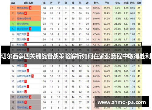 切尔西争四关键战备战策略解析如何在紧张赛程中取得胜利