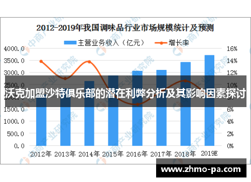 沃克加盟沙特俱乐部的潜在利弊分析及其影响因素探讨
