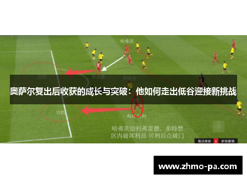 奥萨尔复出后收获的成长与突破：他如何走出低谷迎接新挑战