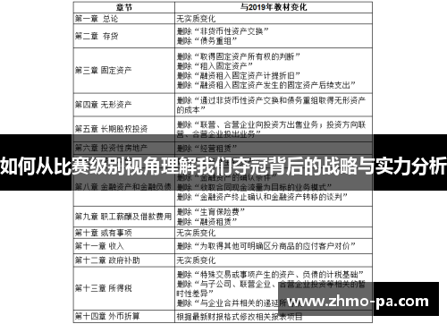 如何从比赛级别视角理解我们夺冠背后的战略与实力分析