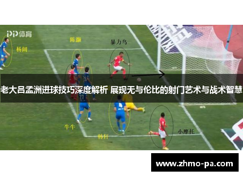 老大吕孟洲进球技巧深度解析 展现无与伦比的射门艺术与战术智慧