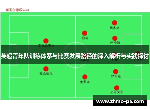 英超青年队训练体系与比赛发展路径的深入解析与实践探讨