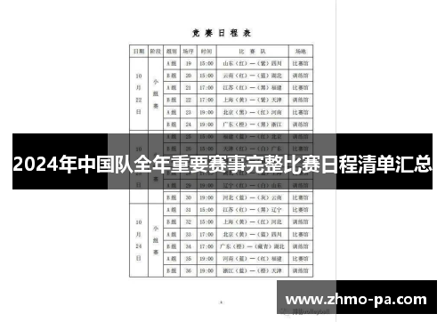 2024年中国队全年重要赛事完整比赛日程清单汇总