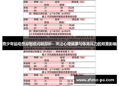青少年运动员抑郁症问题探析：关注心理健康与体育压力的双重影响