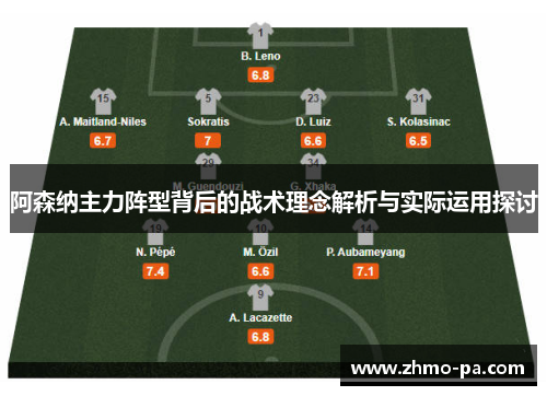 阿森纳主力阵型背后的战术理念解析与实际运用探讨