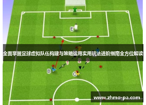 全面掌握足球虚拟队伍构建与策略运用实用玩法进阶指南全方位解读 全面掌握足球虚拟队伍构建与策略运用实用玩法进阶指南全方位解读