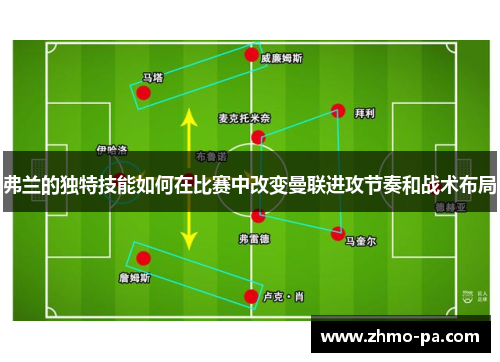 弗兰的独特技能如何在比赛中改变曼联进攻节奏和战术布局 弗兰的独特技能如何在比赛中改变曼联进攻节奏和战术布局