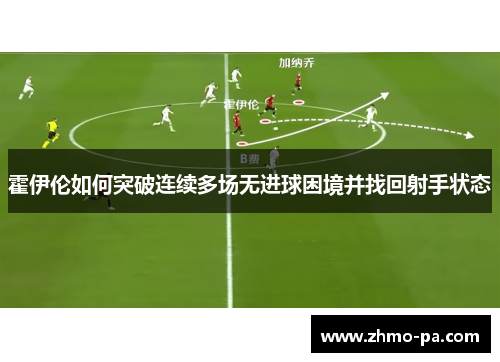 霍伊伦如何突破连续多场无进球困境并找回射手状态