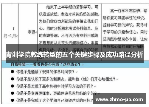 青训学院教练转型的五个关键步骤及成功路径分析 青训学院教练转型的五个关键步骤及成功路径分析