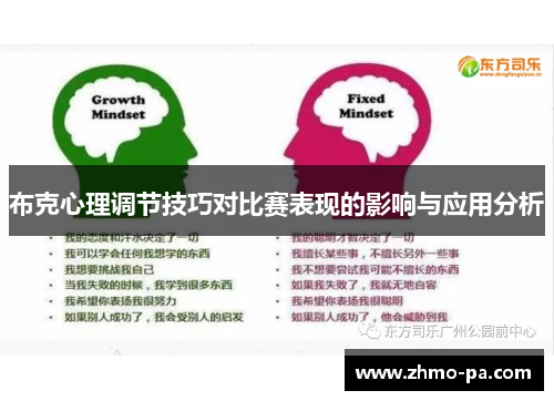 布克心理调节技巧对比赛表现的影响与应用分析