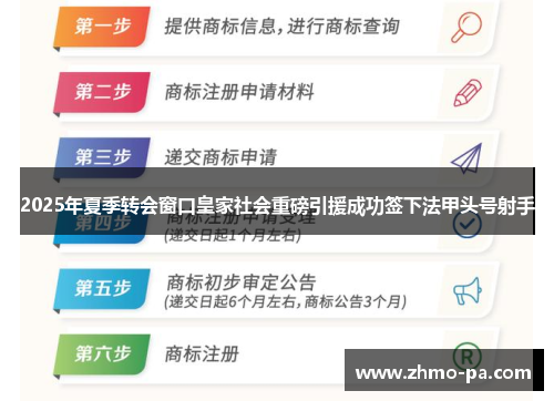 2025年夏季转会窗口皇家社会重磅引援成功签下法甲头号射手 2025年夏季转会窗口皇家社会重磅引援成功签下法甲头号射手