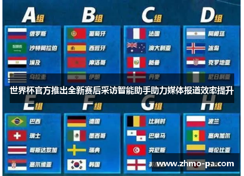 世界杯官方推出全新赛后采访智能助手助力媒体报道效率提升 世界杯官方推出全新赛后采访智能助手助力媒体报道效率提升